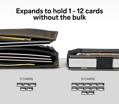 Ridge Wallet - Washington Commanders