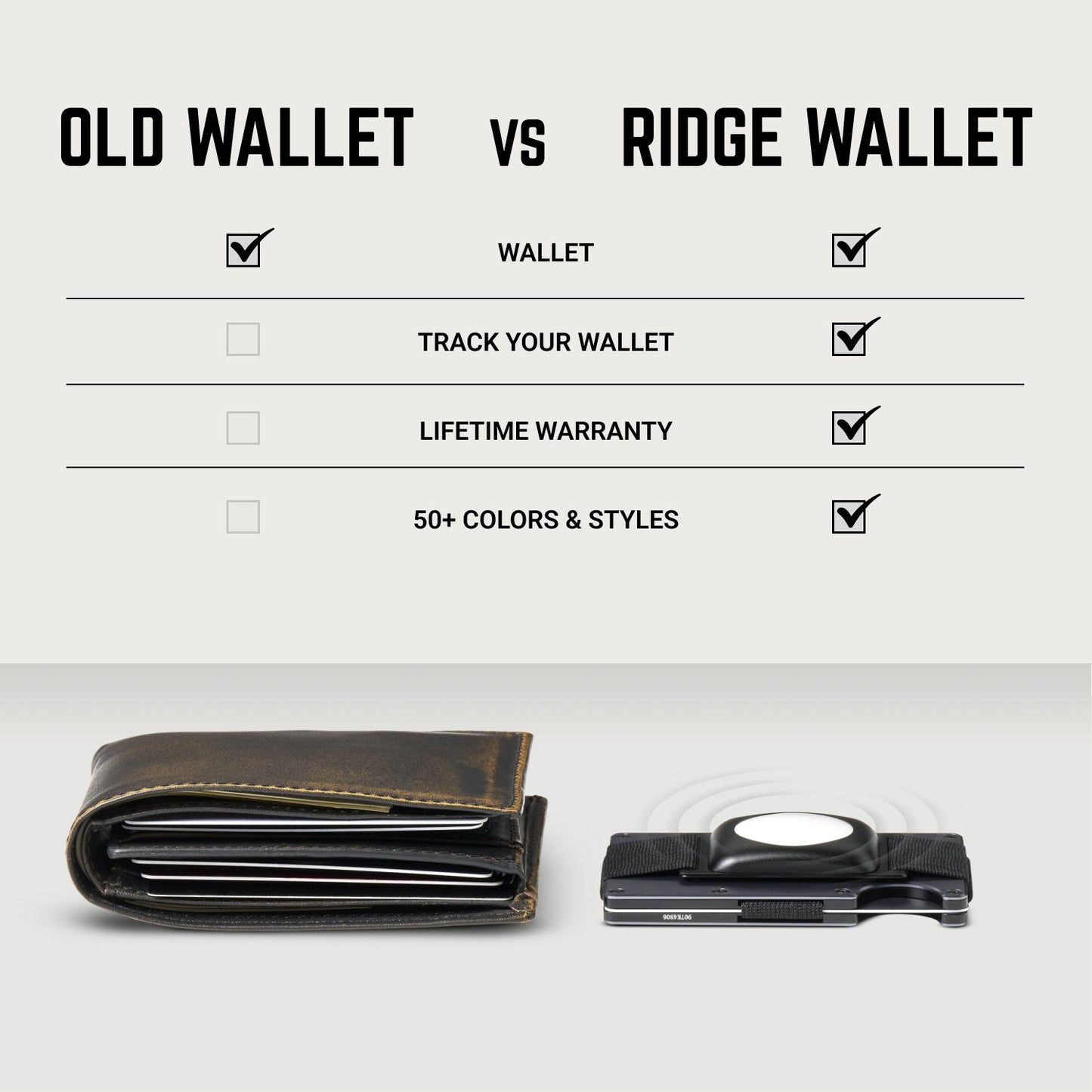 Ridge Wallet - Miami Dolphins